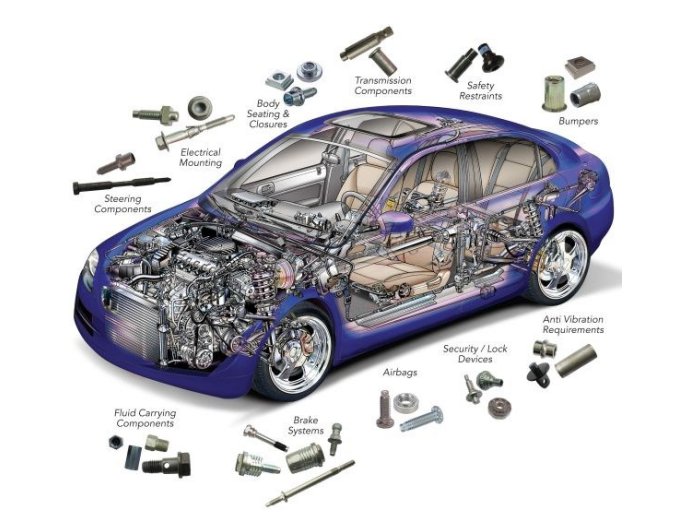 Rejin CNC’s Full-Cycle Partnership for Low Cost and Rapid Time-to-Market