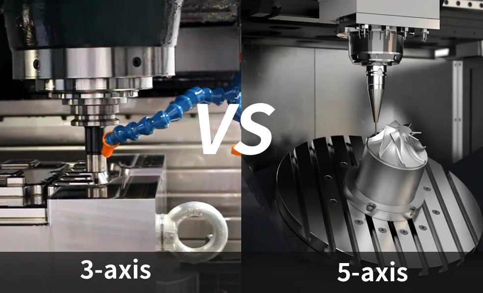 Which of 3-Axis & 5-Axis CNC Machining is Right for Your Complex Part Geometry